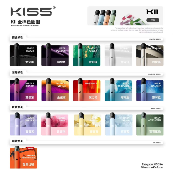 KIS5鎧斯特仕版 五代煙彈 3顆入/不通用一代