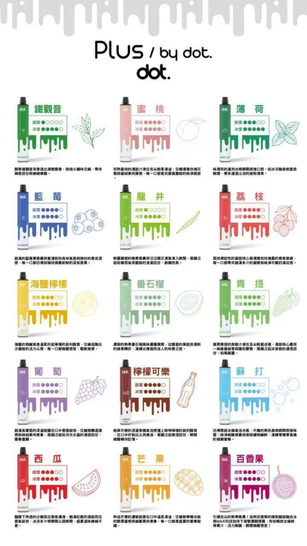 DOT佩特里拋棄式8000口【滿6送1】